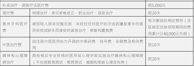 和睦家医疗2019优选计划：和睦家专属高端医疗险