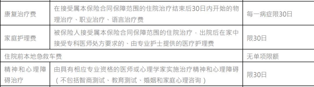 和睦家医疗2019优选计划：和睦家专属高端医疗险