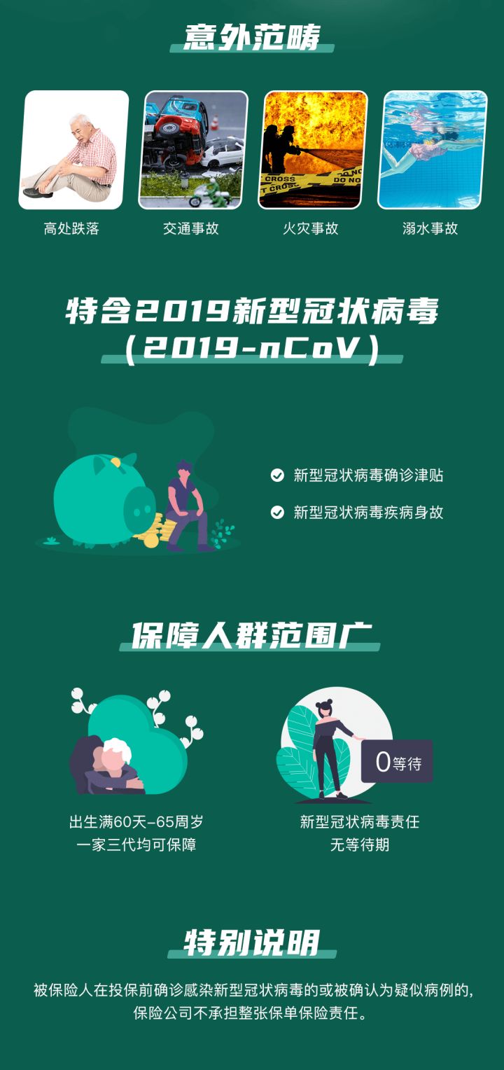 京东安联新型冠状病毒保障计划